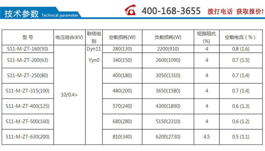 S11-M.ZT智能有載調容配電變壓器技術參數(shù)
